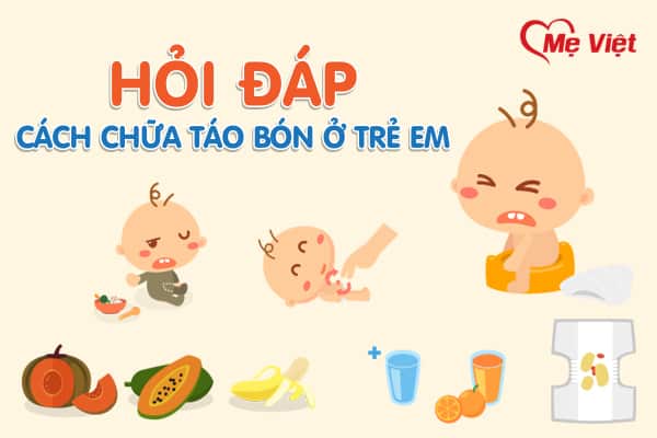 Những Câu Hỏi Thường Gặp Về Cách Chữa Trẻ Bị Táo Bón 